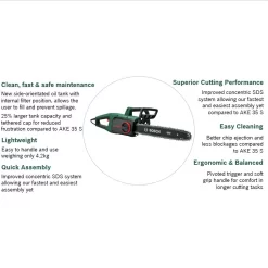Bosch Universal Electric Chainsaw -Garden Haven Shop 12830404 4754935068806512