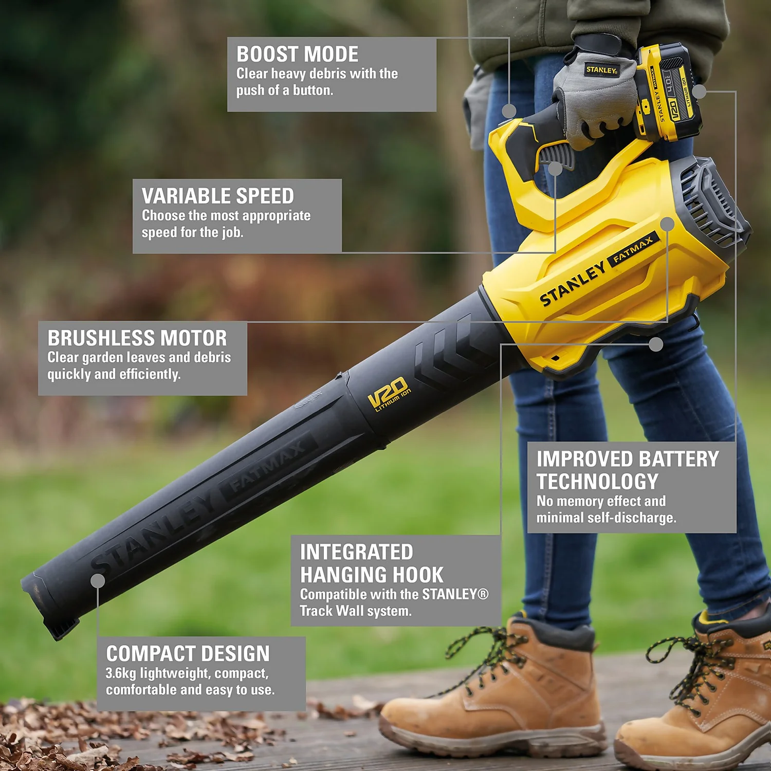 STANLEY FATMAX V20 18V Cordless Brushless Blower (Sfmcbl7M1-Gb) 3 STANLEY FATMAX V20 18V Cordless Brushless Blower (Sfmcbl7M1-Gb) - Image 3