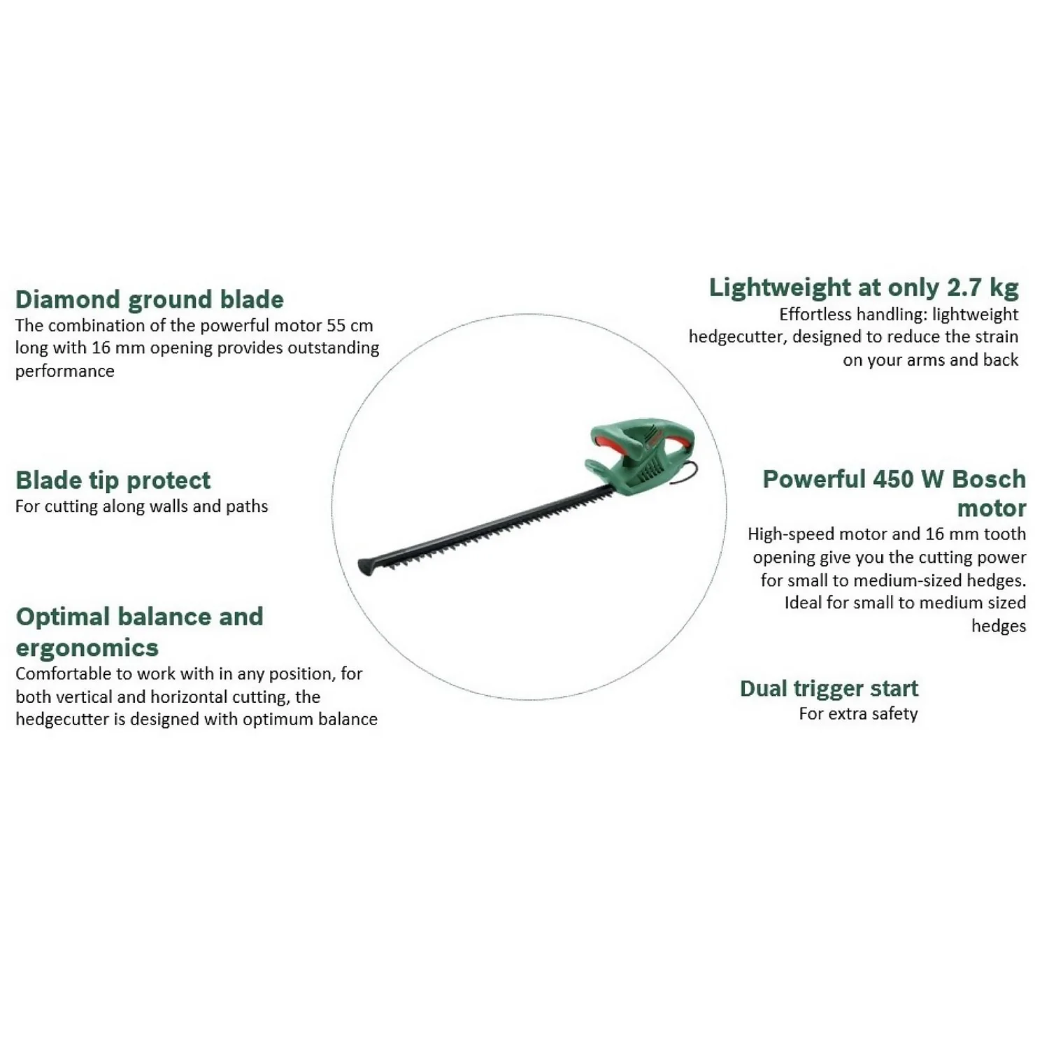 Bosch EasyHedgeCut 55-16 Hedge Trimmer 3 Bosch EasyHedgeCut 55-16 Hedge Trimmer - Image 3