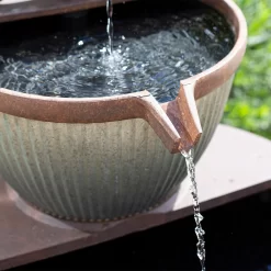 Stylish Fountain Irondale Pours Water Feature 18 Stylish Fountain Irondale Pours Water Feature -Garden Haven Shop 14519355 1425050878763509