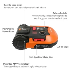 Worx Landroid M2.0 700 Robotic Lawn Mower 10 Worx Landroid M2.0 700 Robotic Lawn Mower -Garden Haven Shop 14537888 1095044166502804